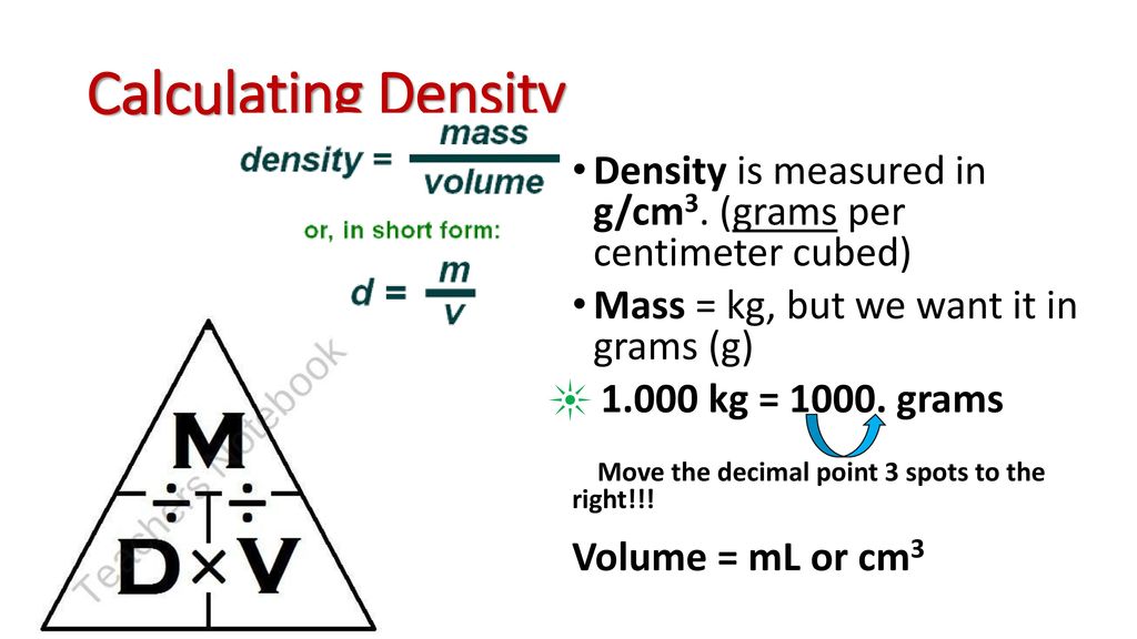 G clearance per cm